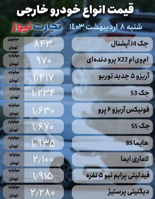 قیمت انواع خودروی داخلی و خارجی امروز ۸ اردیبهشت ۱۴۰۳؛ ثبات قیمتی در بازار خودرو ادامه‌دار است؟ + جدول