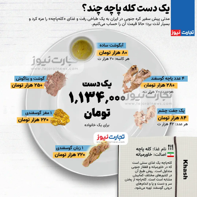 یک دست کله‌پاچه چند؟ + عکس