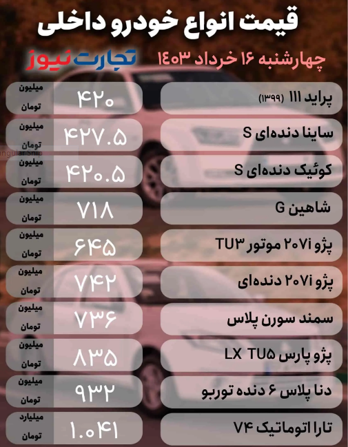 قیمت انواع خودروی داخلی و خارجی امروز ۱۶ خرداد ۱۴۰۳؛ تعطیلات ادامه‌دار برای بازار خودرو +‌جدول