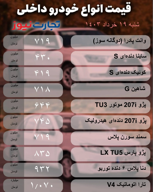 قیمت خودرو امروز شنبه ۱۹ خرداد ۱۴۰۳؛ گزارش قیمت‌ها همچنان بدون تغییر +‌جدول