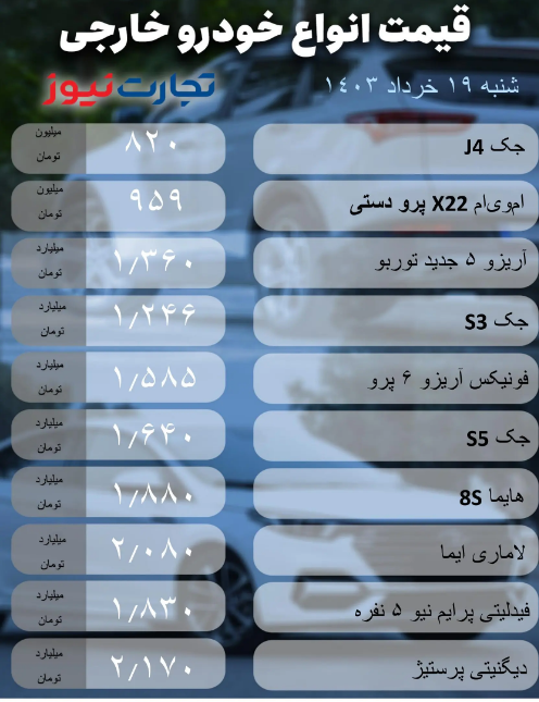 قیمت خودرو امروز شنبه ۱۹ خرداد ۱۴۰۳؛ گزارش قیمت‌ها همچنان بدون تغییر +‌جدول