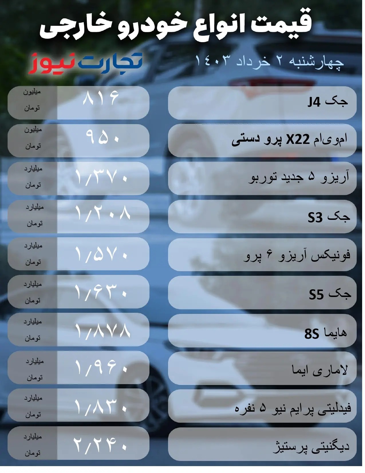 قیمت خودروهای داخلی و خارجی در بازار آزاد امروز ۲ خرداد ۱۴۰۳؛ کوییک، شاهین، دناپلاس و دیگنیتی چند قیمت خورد؟+ جدول