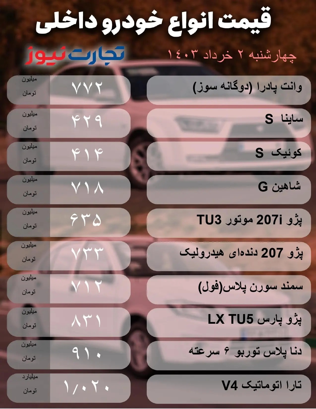 قیمت خودروهای داخلی و خارجی در بازار آزاد امروز ۲ خرداد ۱۴۰۳؛ کوییک، شاهین، دناپلاس و دیگنیتی چند قیمت خورد؟+ جدول