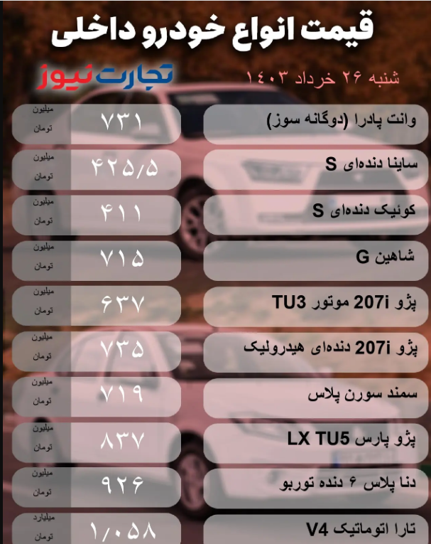 قیمت خودرو امروز شنبه ۲۶ خرداد ۱۴۰۳؛ سورن پلاس چقدر معامله شد؟ + جدول
