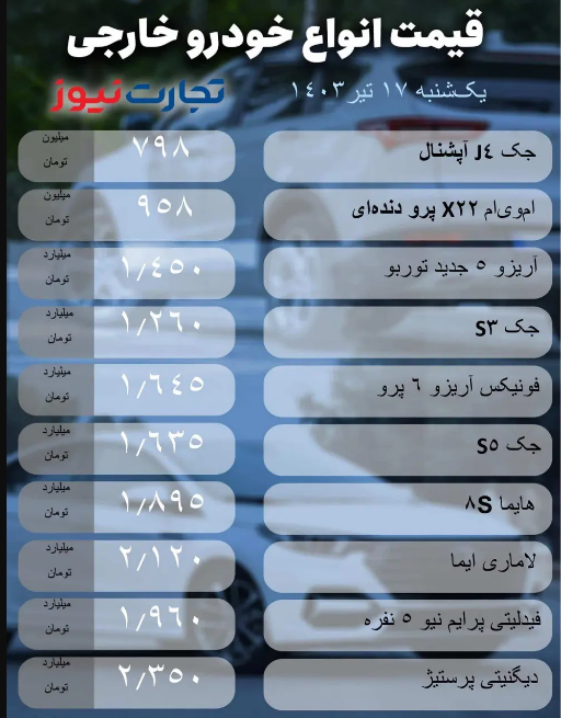 قیمت خودرو امروز یکشنبه ۱۷ تیر ۱۴۰۳ +‌ جدول