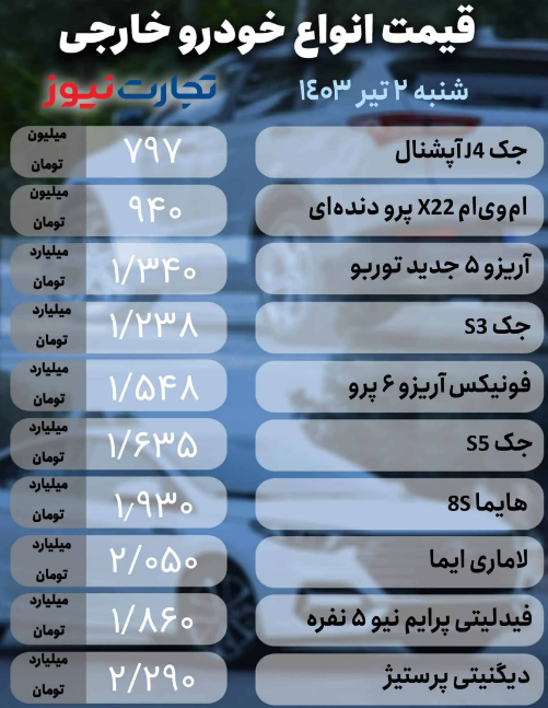 قیمت خودرو امروز ۲ تیر ۱۴۰۳؛ بازار خودرو در رکود کامل + جدول