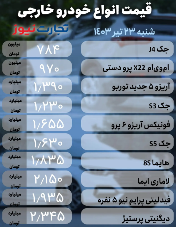 قیمت خودرو امروز ۲۳ تیر ۱۴۰۳/ ریزش بازار به پایان رسید؟ + جدول