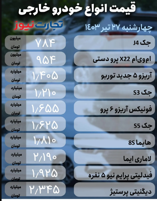قیمت خودرو امروز ۲۷ تیر ۱۴۰۳؛ بازار پس از تعطیلات هم تکان نخورد + جدول