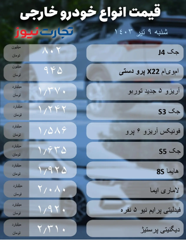 قیمت انواع خودروی داخلی و خارجی امروز شنبه ۹ تیر ۱۴۰۳+ جدول