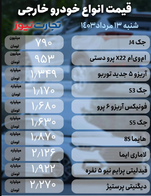 قیمت خودرو امروز ۱۳ مرداد ۱۴۰۳؛ بازار به حالت نوسانی بازمی‌گردد؟ + جدول