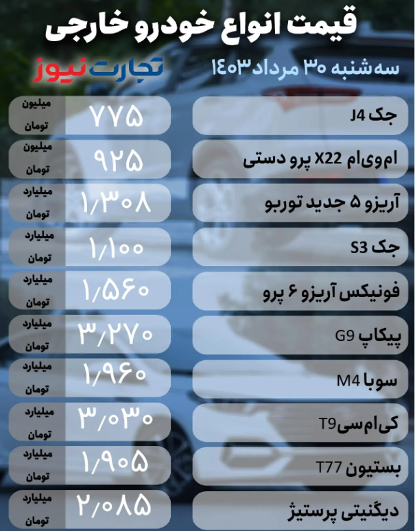 قیمت خودرو امروز ۳۰ مرداد ۱۴۰۳؛ بازار مجددا صعودی شد؟ + جدول