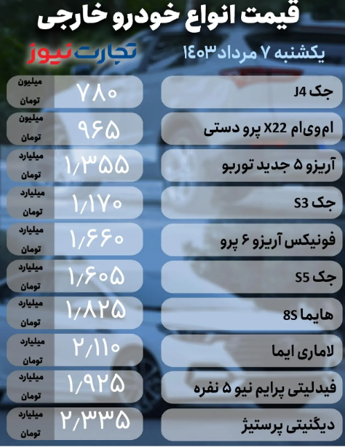 قیمت خودرو امروز ۷ مرداد ۱۴۰۳؛ بازار از رکود خارج شد؟ + جدول