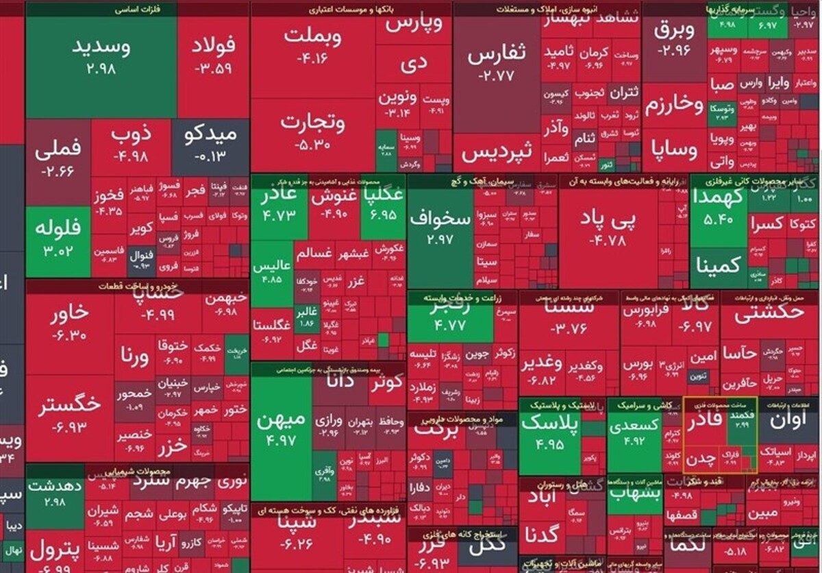 آغاز پرداخت تسهیلات ۴۰۰ میلیون تومانی مسکن روستایی از ۲۱ فروردین ماه
