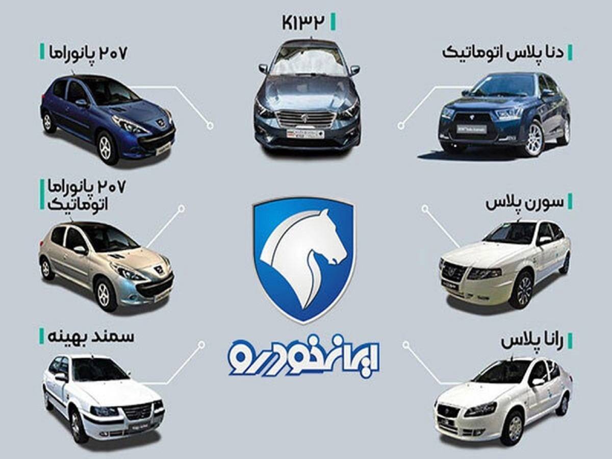 قیمت شرکتی محصولات ایران خودرو در فروردین 1404 (جدول کامل) قیمت شرکتی محصولات ایران خودرو در فروردین 1404 (جدول کامل)