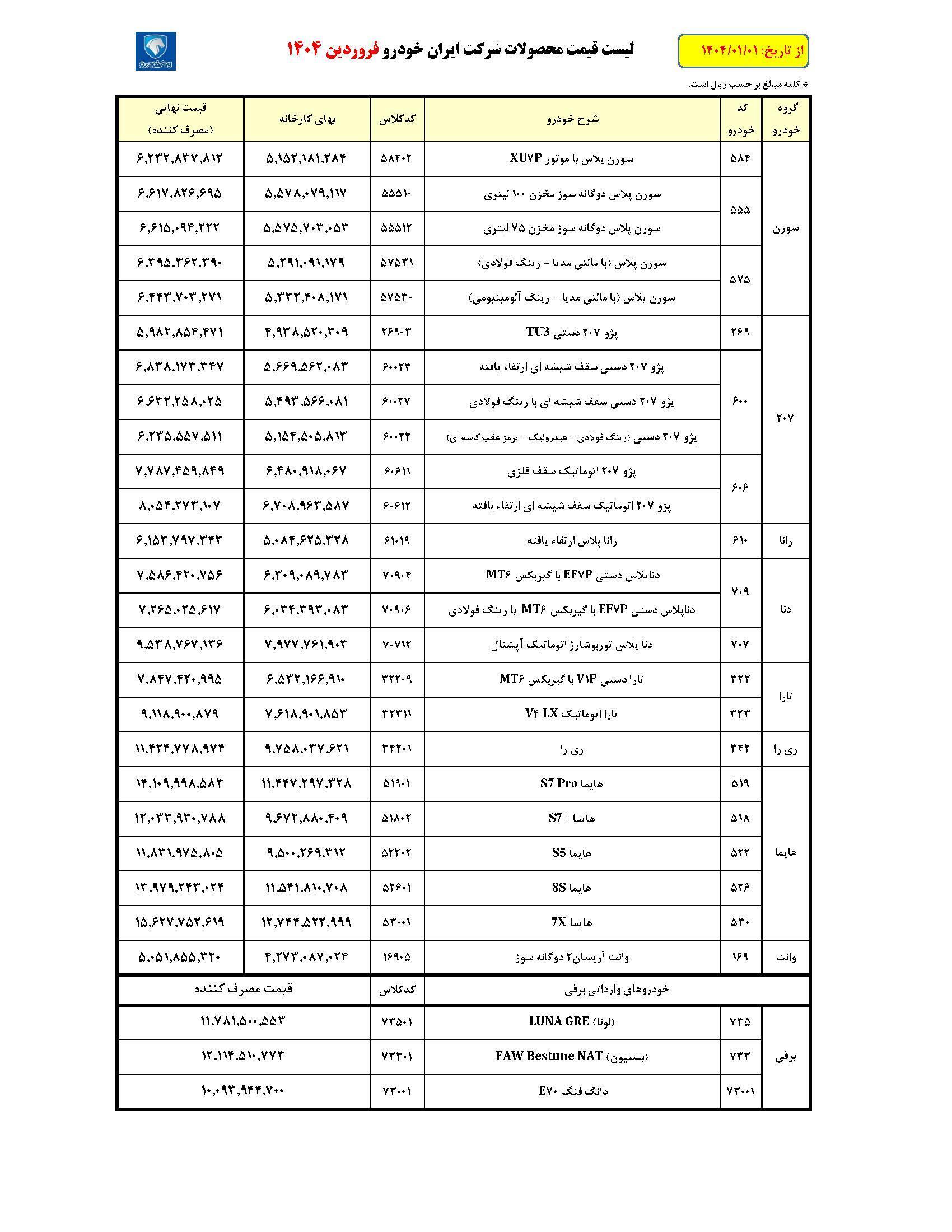 قیمت شرکتی محصولات ایران خودرو در فروردین 1404 (جدول کامل)