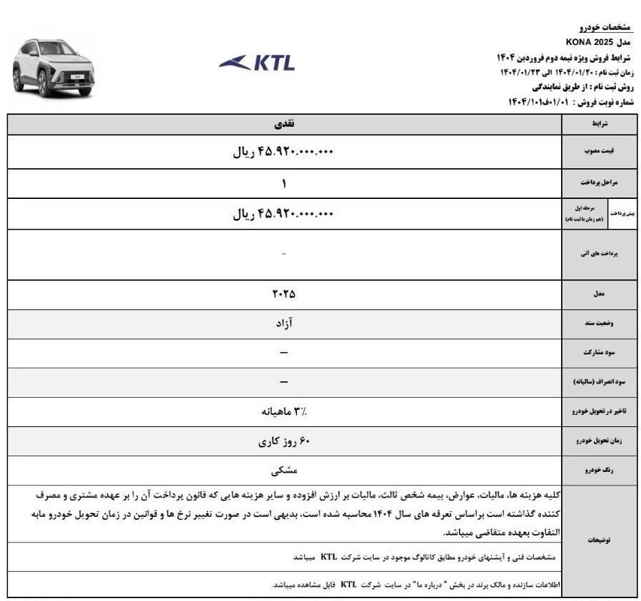فروش هیوندای کونا ۲۰۲۵ در ایران ویژه فروردین ۱۴۰۴ آغاز شد