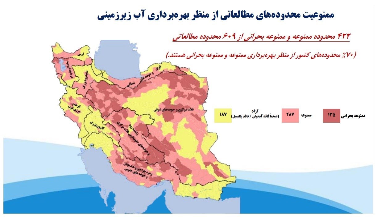 بحران آب ایران ,
