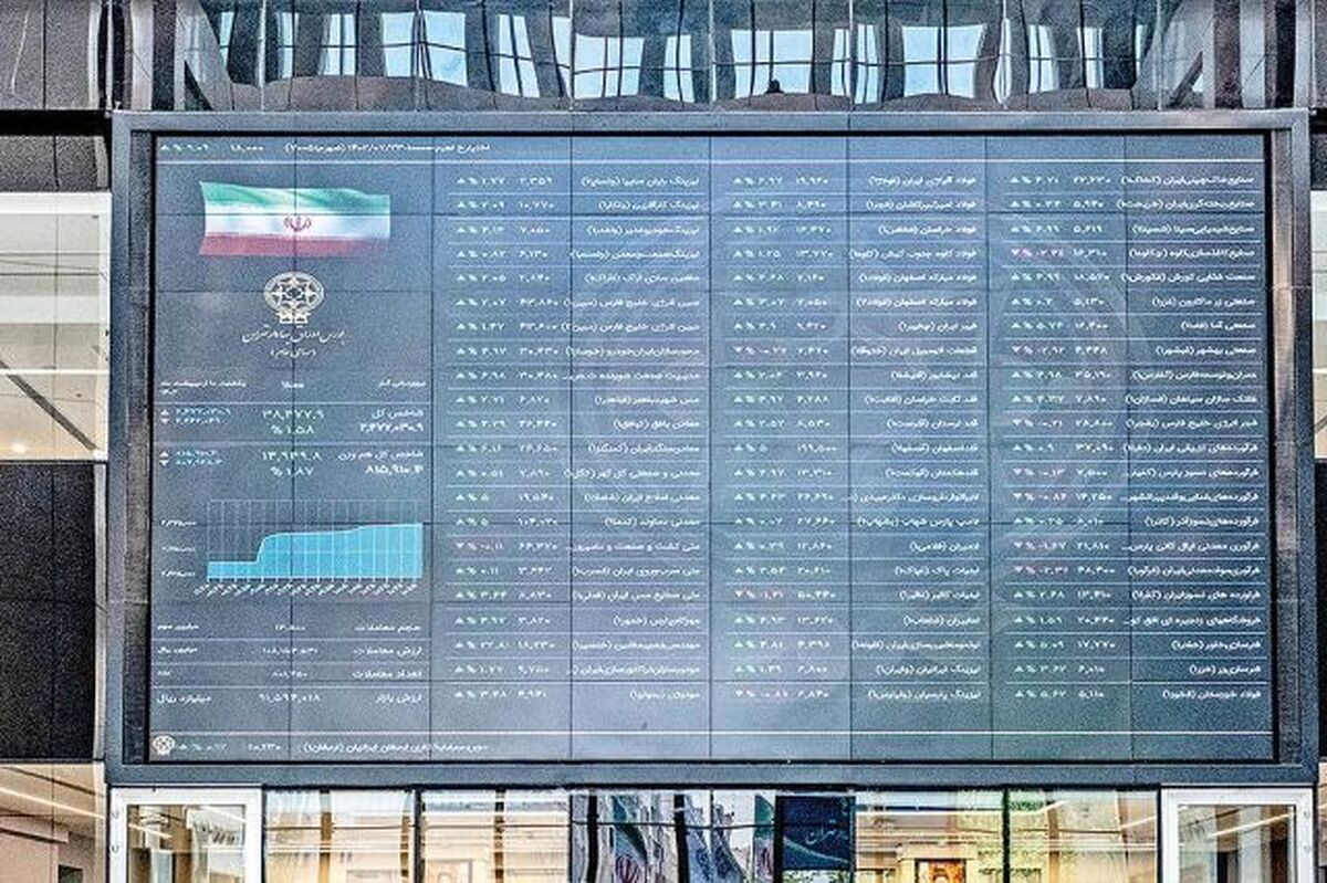 فتح قله ۳ میلیون واحد در ابتدای معاملات امروز بورس