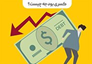 کسری بودجه ۱۵۳۰ هزار میلیارد تومانی در لایحه بودجه