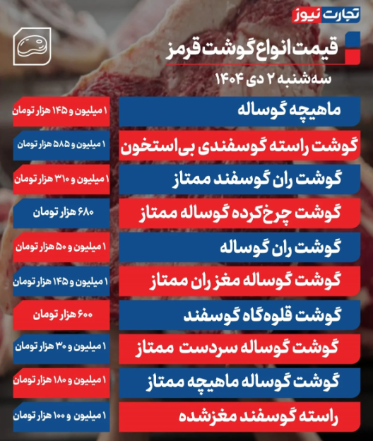 قیمت گوشت قرمز امروز سه شنبه ۲ دی ۱۴۰۴
