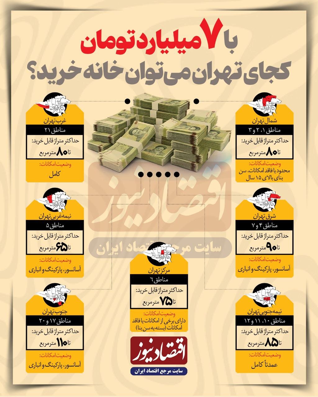 قیمت مسکن در مناطق مختلف تهران/ آپارتمانهای ۷ میلیاردی تهران در کدام مناطق هستند؟ + عکس