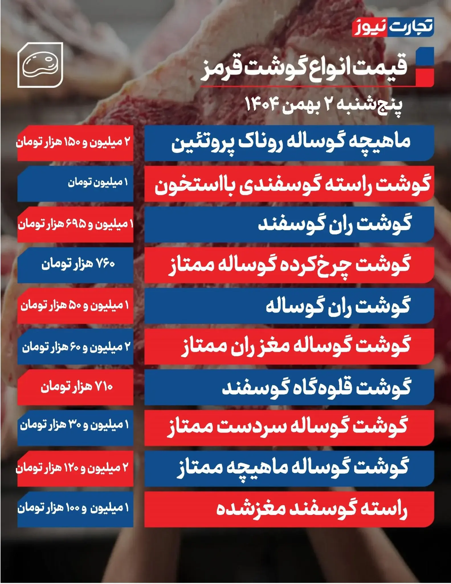قیمت گوشت قرمز امروز 2 بهمن ۱۴۰۴ اعلام شد + جدول