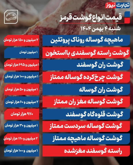 قیمت گوشت قرمز امروز شنبه 4 بهمن ۱۴۰۴