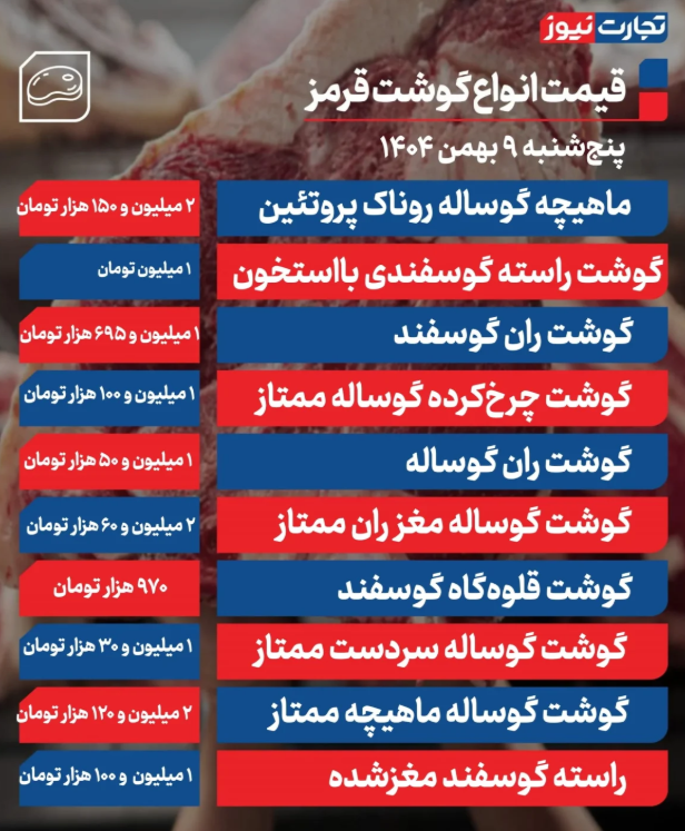 جدول قیمت گوشت قرمز امروز ۹ بهمن ۱۴۰۴