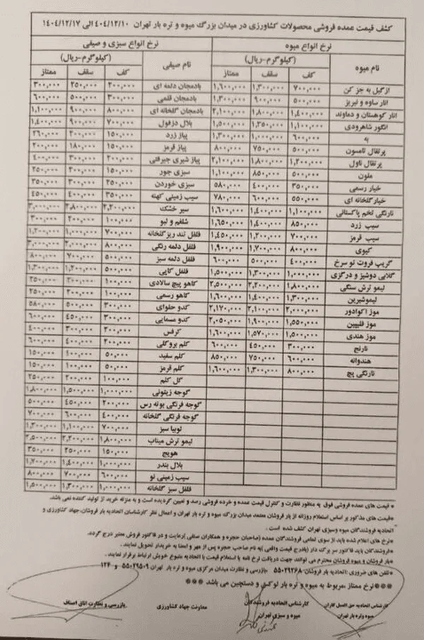 قیمت میوه اعلام شد