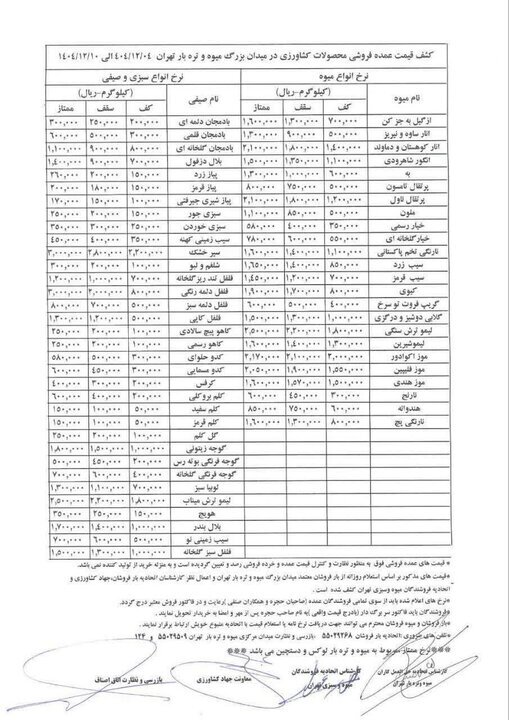 هر کیلو گرم خیار ۶۵ تا ۹۵ هزار تومان+جدول قیمت‌ها