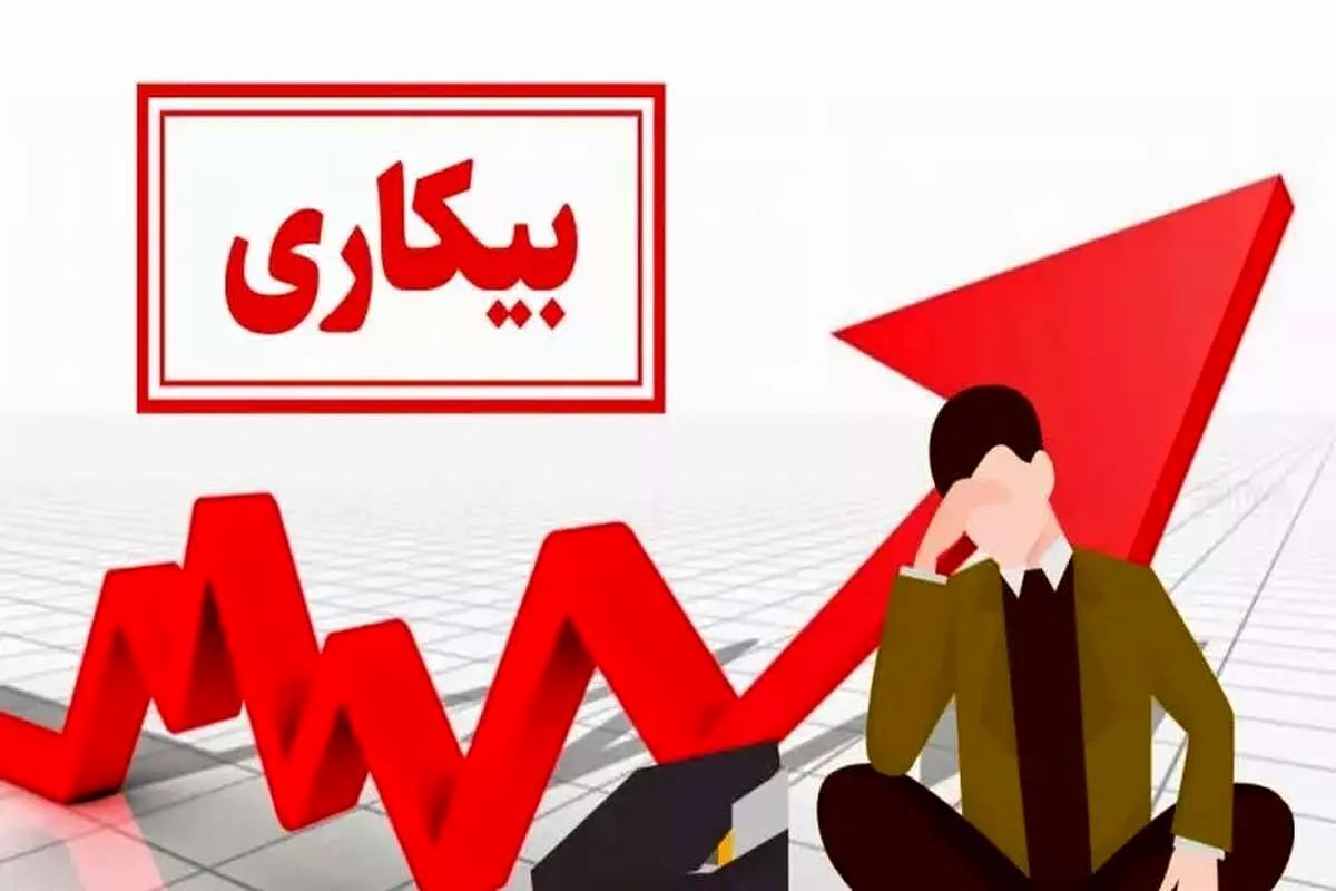 نرخ بیکاری لرستان؛ دو رقمی و و بالاتر از میانگین کشوری/ یازدهمین استان کشور با کمترین نرخ تورم نرخ بیکاری لرستان؛ دو رقمی و و بالاتر از میانگین کشوری/ یازدهمین استان کشور با کمترین نرخ تورم