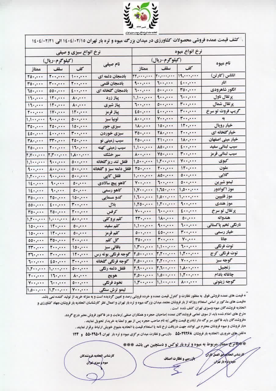 قیمت مصوب میوه و سبزی اعلام شد/ این میوه ها را بالای ۳۰۰ هزار تومان بخرید + جدول