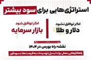 فرمول طلایی سودآوری در بورس ۱۴۰۴: استراتژی‌های ناب برای فتح بازار!