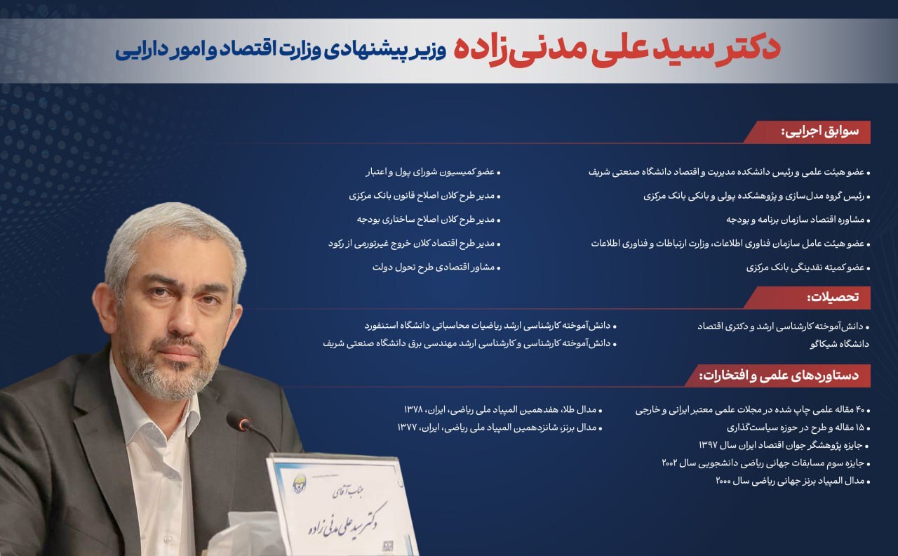  دکتر سیدعلی مدنی‌زاده، وزیر پیشنهادی اقتصاد و امور دارایی کیست؟ + اینفوگرافی