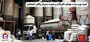 قیمت سیمان پاکتی 50 کیلویی امروز اصفهان چقدره و به چه عواملی بستگی داره؟ قیمت سیمان پاکتی 50 کیلویی امروز اصفهان چقدره و به چه عواملی بستگی داره؟