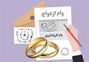 ۹۰ درصد متقاضیان وام ازدواج گرفتند