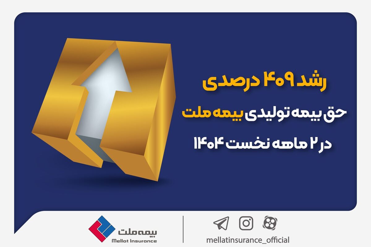 رشد ۴۰۹ درصدی حقبیمه تولیدی بیمه ملت در ۲ ماهه نخست ۱۴۰۴