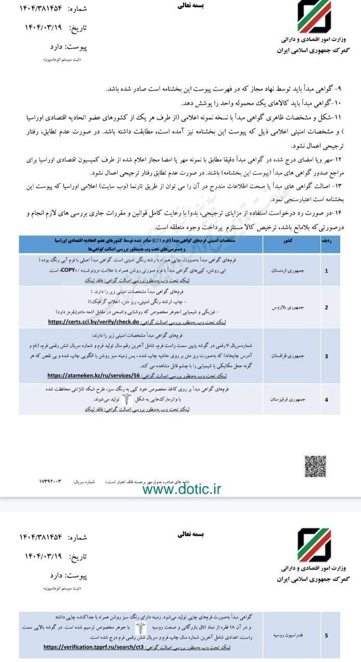 دستورالعمل رویه واردات در موافقتنامه تجارت ترجیحی اوراسیا