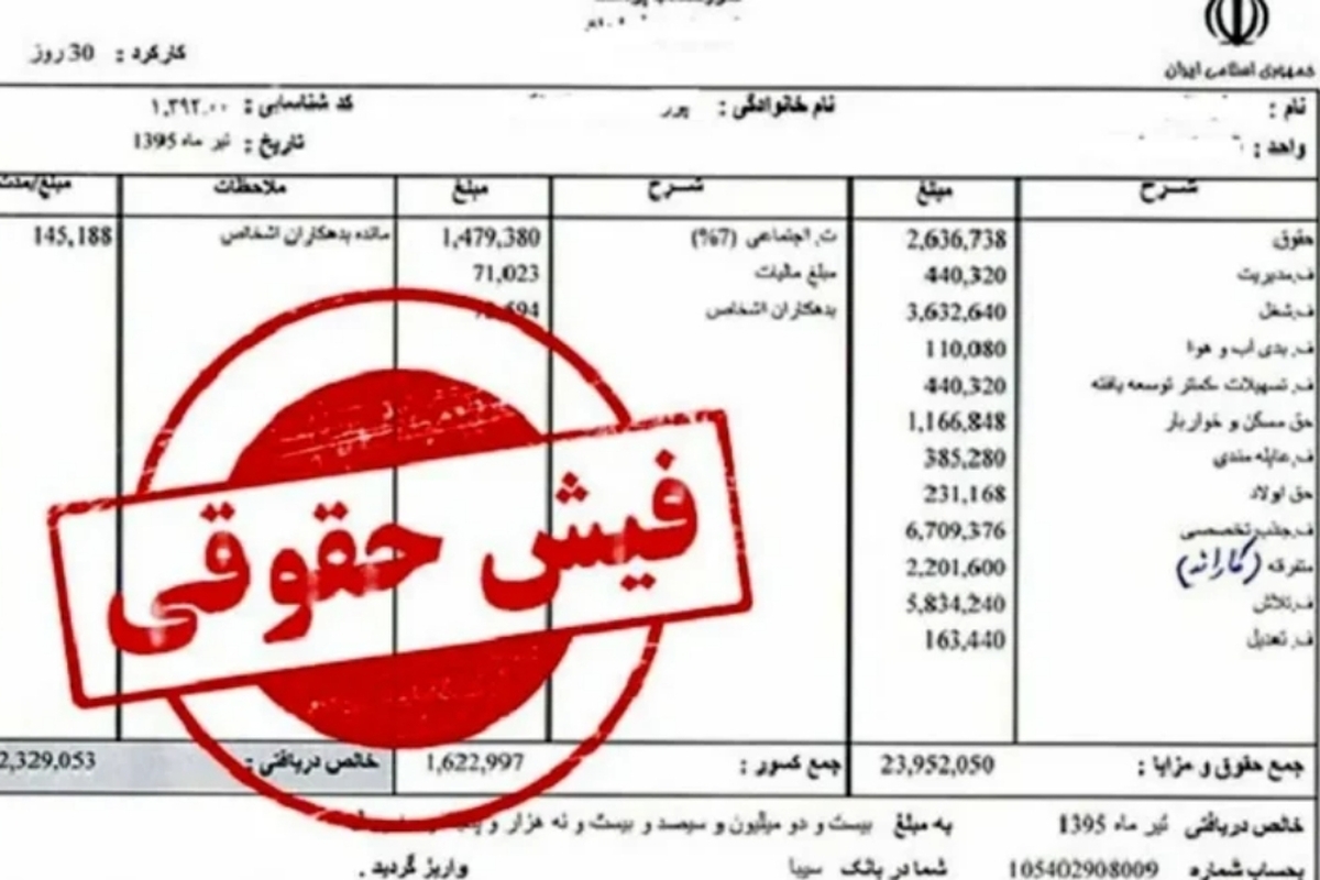 فیش حقوقی معوقه فروردین بازنشستگان تأمین اجتماعی صادر شد+لینک سامانه