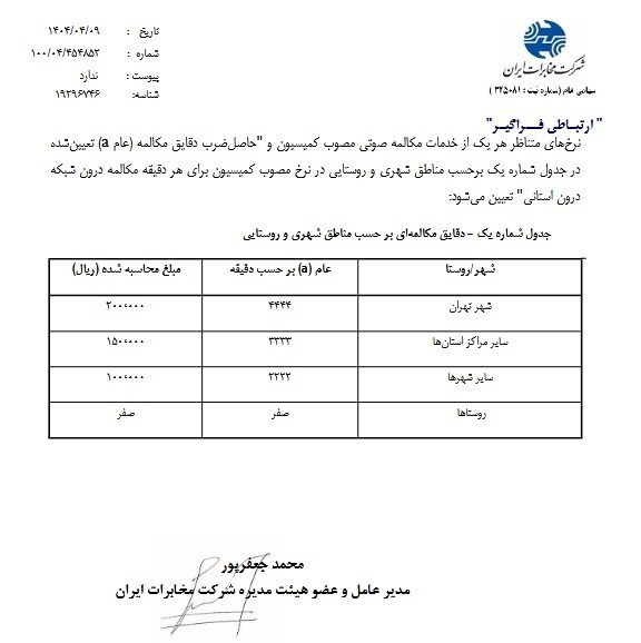 مبلغ افزایش آبونمان ماهیانه تلفن ثابت نجومی شد!