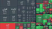 شاخص کل بورس,  ۲۲ هزار واحد صعود کرد
