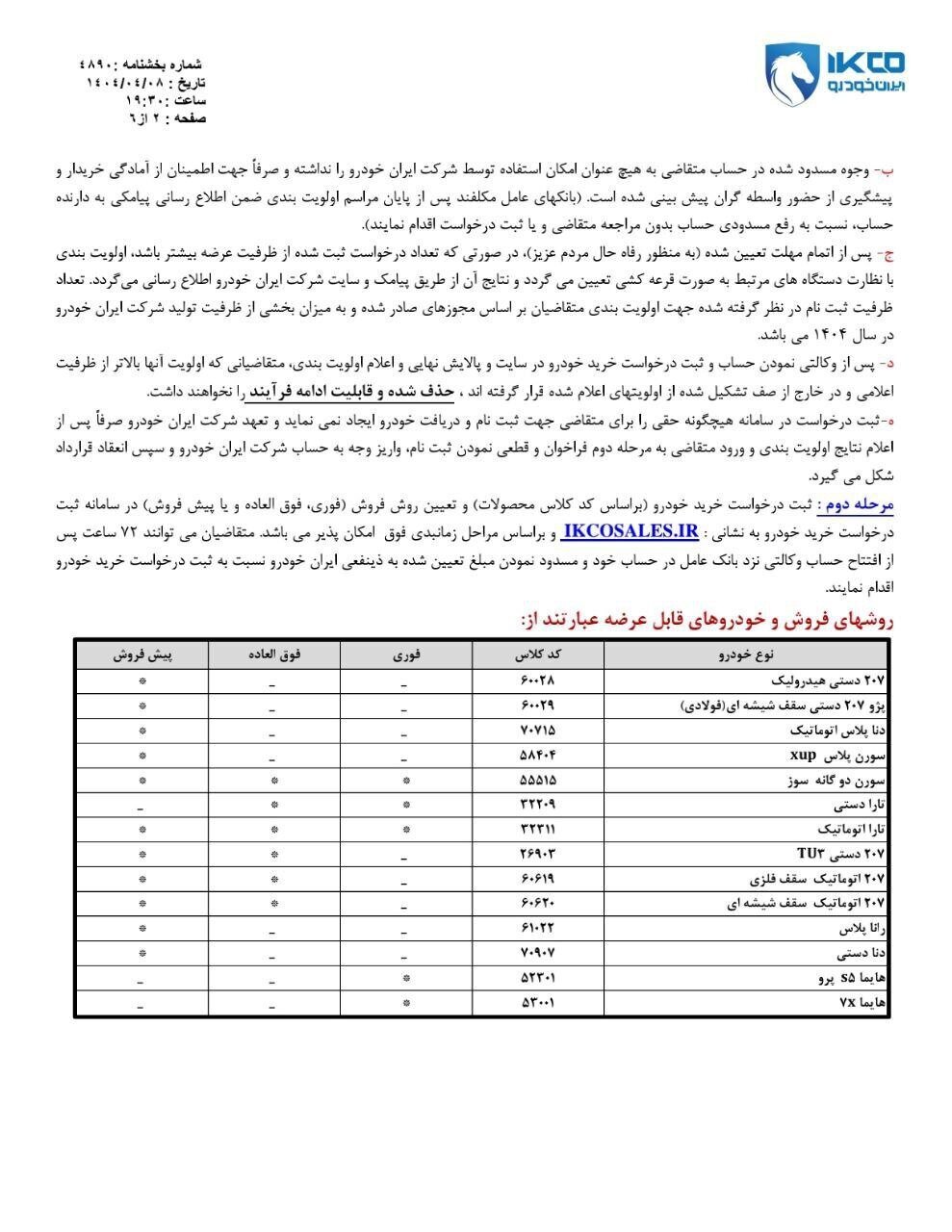 آغاز فروش فوق العاده 6 خودروی ایران‌خودرو+ شرایط
