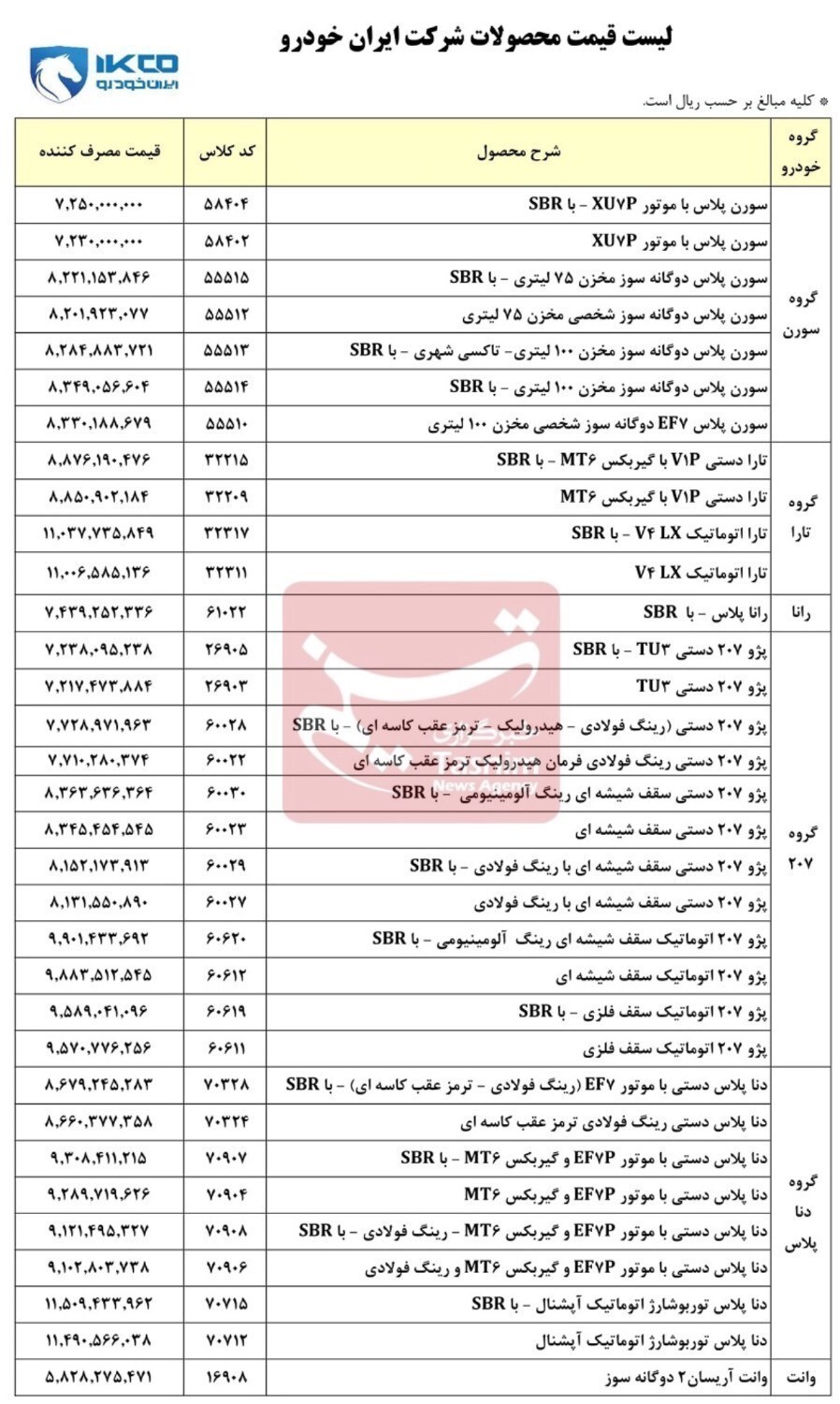 لیست قیمت جدید کارخانه ای محصولات ایران خودرو اعلام شد+ جدول