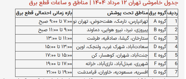  جدول قطعی برق تهران امروز یکشنبه ۱۲ مرداد ۱۴۰۴