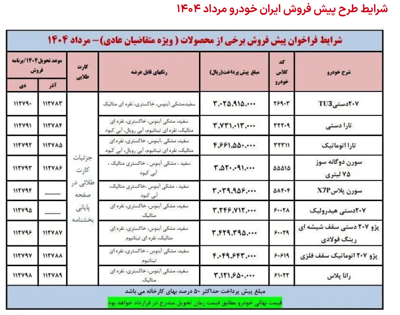 آغاز طرح پیش فروش محصولات ایران‌خودرو در مرداد ۱۴۰۴ + جزئیات و شرایط
