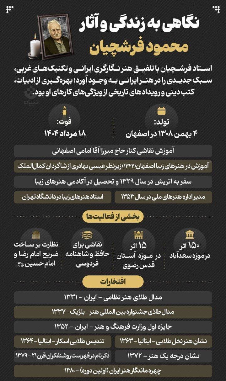 اینفوگرافیک | نگاهی کلی  به زندگی و آثار مرحوم محمود فرشچیان