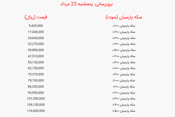اعلام قیمت سکه پارسیان امروز پنجشنبه ۲۳ مرداد ۱۴۰۴ + جدول
