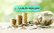 تحلیل شرایط بازار وام در ایران؛ وام با سفته و چک صیادی
