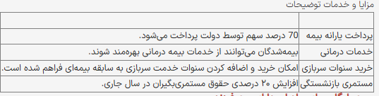 جزئیات پرداخت حقوق 13 میلیون تومانی ماهانه به زنان خانه دار جزئیات پرداخت حقوق 13 میلیون تومانی ماهانه به زنان خانه دار