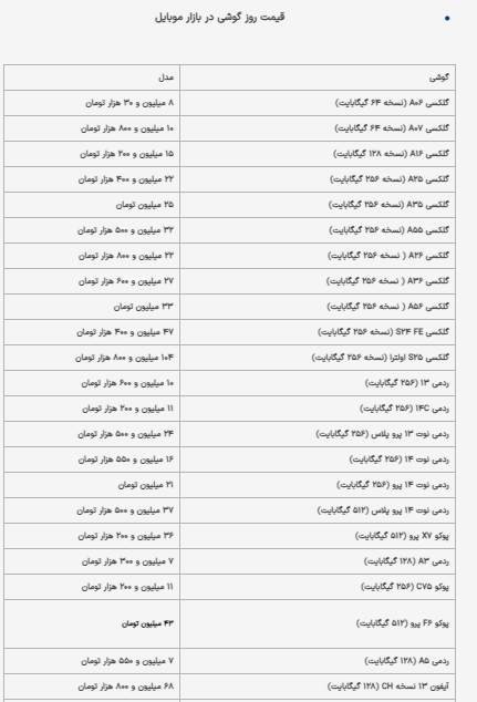 جدول قیمت جدید گوشی های سامسونگ، شیائومی و آیفون